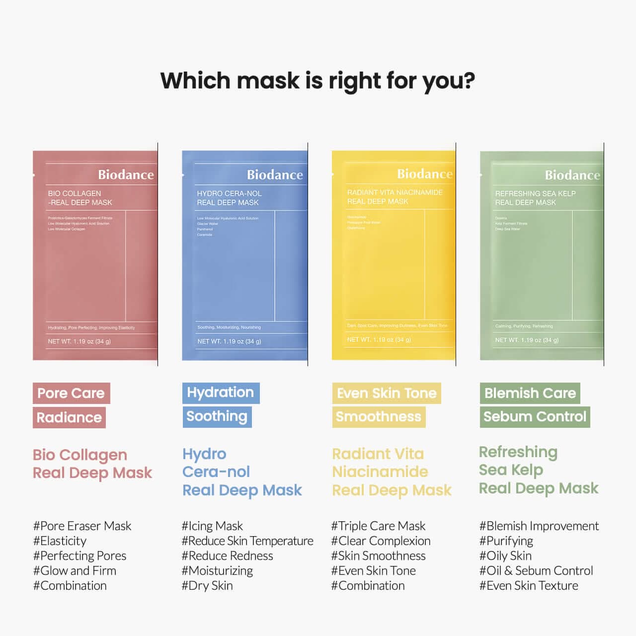 Hydro Cera-nol Real Deep Mask