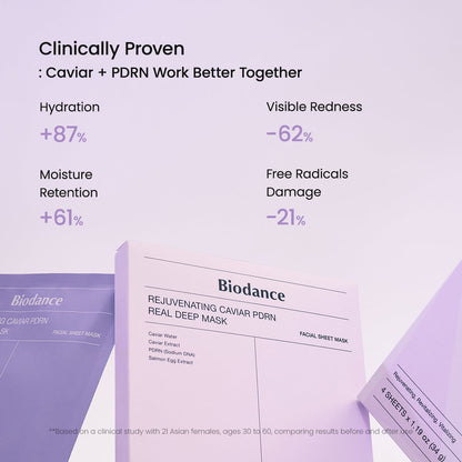 Biodance Caviar PDRN Real Deep Mask